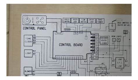 gfci wiring schematics