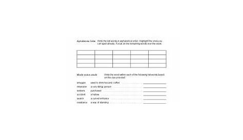 Number the Stars Activities Worksheet for 5th - 6th Grade | Lesson Planet