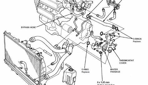 1996 Honda Accord Engine Diagram - Wiring Diagram