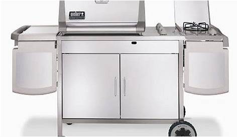 Gs4 Security: Weber Gas Grills