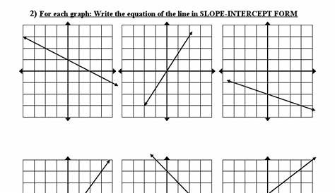 Slope and Slope Intercept Form Worksheet.doc | Equations | Mathematical