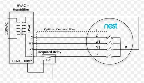 nest 4th generation wiring diagram