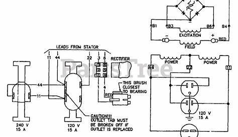 generac engine wiring diagram