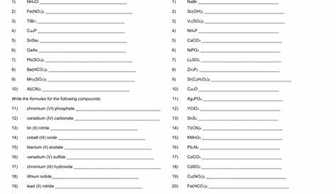 naming ionic compounds worksheet 1