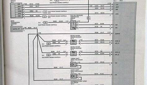 Ford Explorer Sport Trac Wiring Diagram - Wiring Diagram