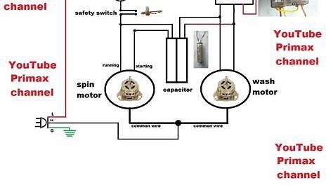 🔥 Lg Washing Machine Motor Wiring Diagram ⭐⭐⭐⭐⭐