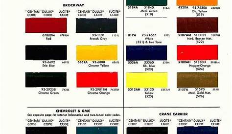 automotive paint color chart online
