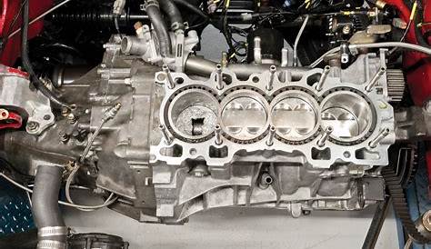 B Series Honda Engine