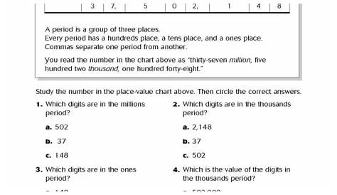 Place Value Through Millions Worksheet for 5th Grade | Lesson Planet