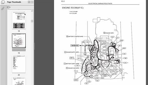 Toyota Forklift 8fg Wiring Electrical Diagram Manual - PDF DOWNLOAD