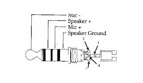 12+ Audio Jack Schematic | Robhosking Diagram