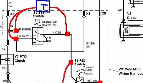 How can I disable the back up safety switch and the seat safety switch