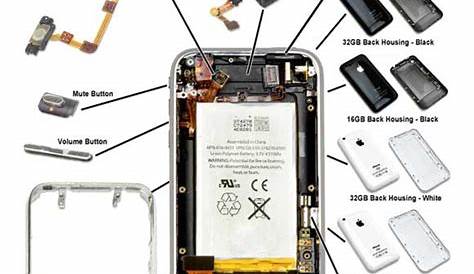 [Get 44+] Iphone 6 Battery Connector Diagram