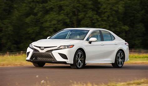 Caraganza First Drive Review 2018 Toyota Camry Hybrid: The future is
