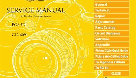 CANON EOS 5D SERVICE MANUAL Pdf Download | ManualsLib