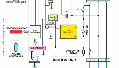 wiring diagram for phone line