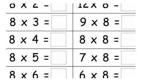 Multiplication Basic Facts – 2, 3, 4, 5, 6, 7, 8 & 9 Times Tables