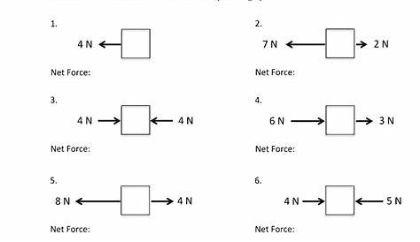 key net force worksheets answers