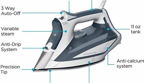 Rowenta Professional DW5280 Steam Iron Review - Best Steam Iron Reviews