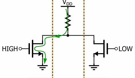 what is an open drain circuit