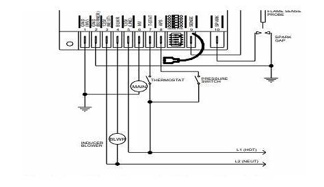 fenwal automatic ignition module wiring diagram