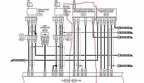 Factory Stereo Wiring Subaru Forester