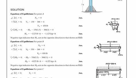 mechanics of materials hibbeler solution manual