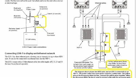 Lowrance Structurescan Wiring Diagram - Wiring Diagram Pictures