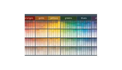 Paint Shop Colour Chart Automotive / Paint Color Chart Car Paint Colors