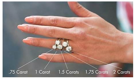 What Carat Weight Diamond Is Right For You? – Long's Jewelers