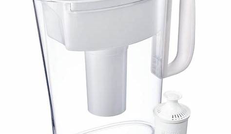 brita water pitcher user manual
