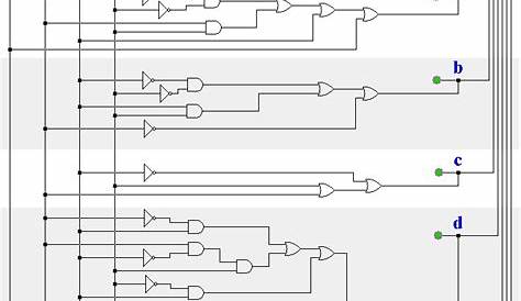 design 7 segment decoder using pla
