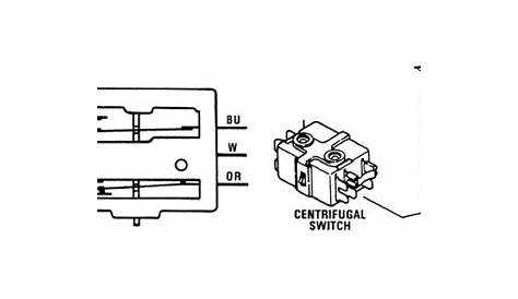 Centrifugal Switches