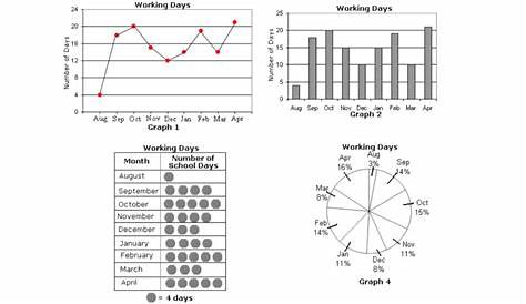 graphing data worksheet