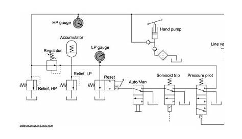 hydraulic solenoid valve schematic