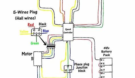 segway es4 wiring diagram