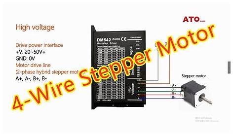 Stepper Motor Wiring Diagram - Printable Form, Templates and Letter