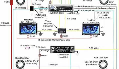 stereo wiring schematics