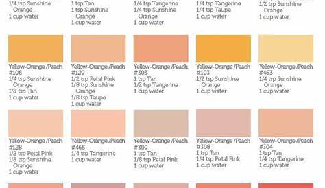 tutorial rit dye color chart by taeliac on deviantart - rit chart for