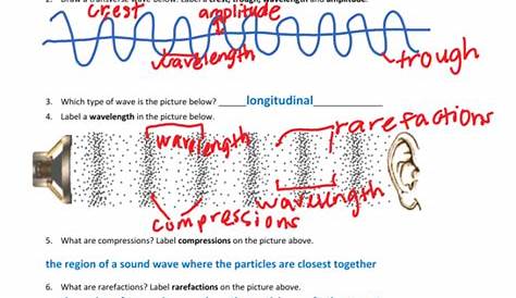 light waves chem worksheet 5-1 answers