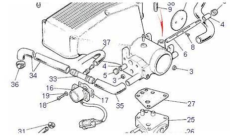 Land Rover Discovery 3 Engine Diagram - Wiring Diagram