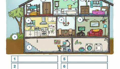 THE HOUSE Interactive worksheet