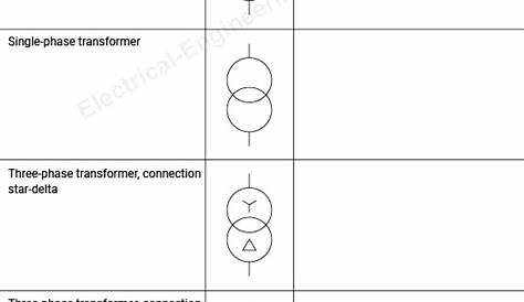 electrical single line diagram symbols pdf