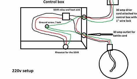 Electric Kettle Wiring Diagram - gewinnspielcisa