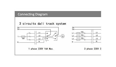 Surface Three circuit DALI Track - Vizion Light