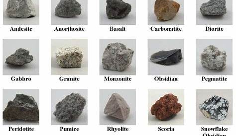 printable rock identification chart