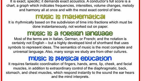 teaching math with music