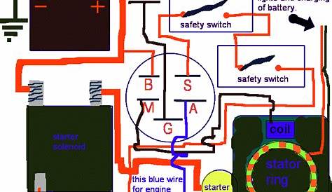 Wiring Diagram On An Old Murry Riding Mower From Selnoid
