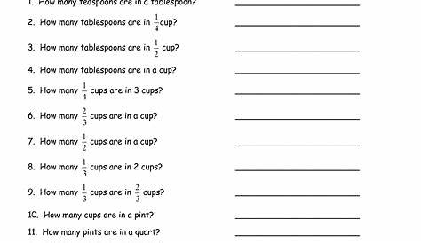 math in the kitchen worksheet