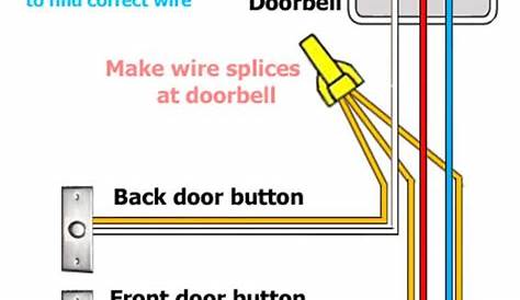 Ring Doorbell 2 Wiring Diagram - Glen's Home Automation: Installing the